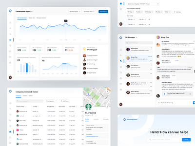 Customer Interaction Platform b2b b2b website chatbot customer interaction dashboard design dashboard ui help center knowledgebase table ui table uiux web web dashboard web design web ui website design