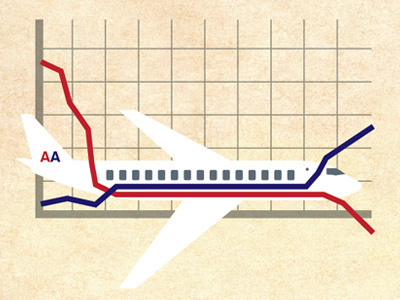 Airline Bankruptcy chart graph nytimes plane