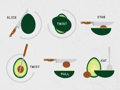 Pit Quick, Eat Faster avocado favefruit illustration knife