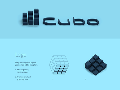 Cubo branding design logo logoped logotype mark russia symbol ui