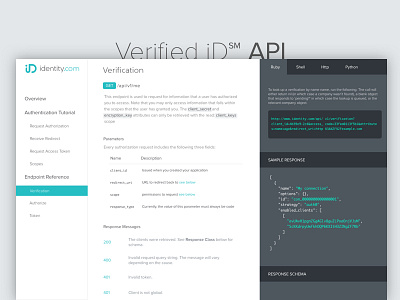 Verified iD API