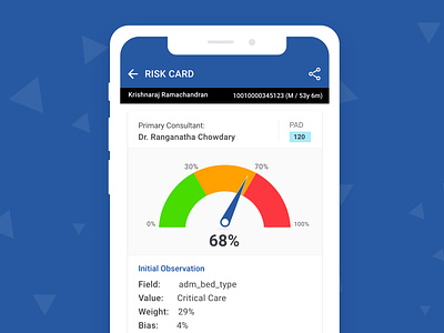 Risk Card health card health condition health score mobile app risk card scorecard ui
