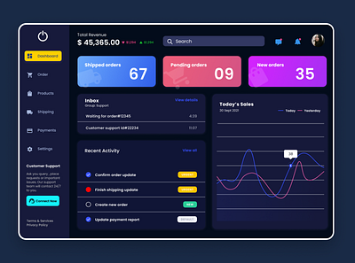 Dashboard Design Concept (Dark) dashboard design graphic design ui ux