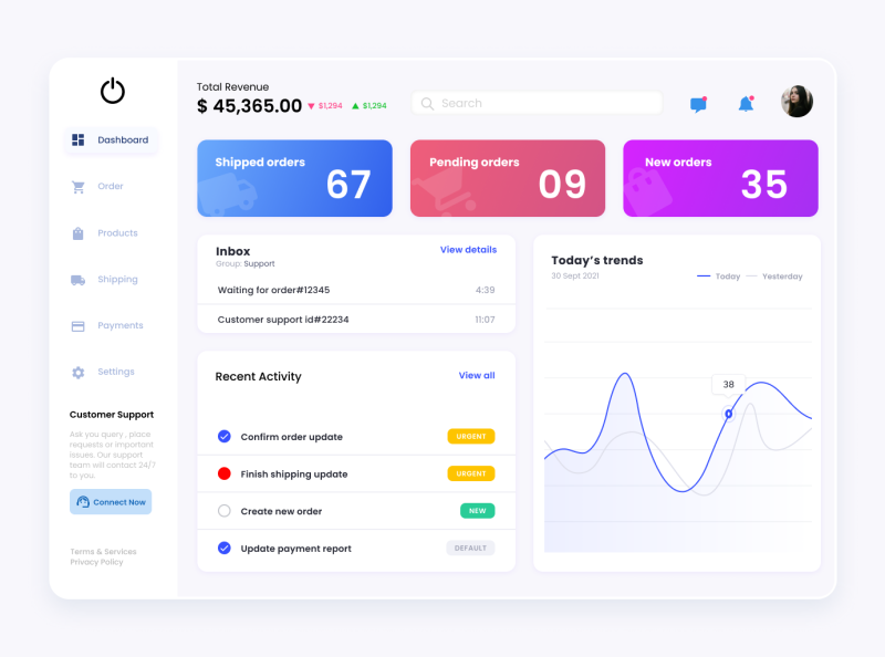 Dashboard Design Concept (Light) by KOWSAR MAMUN on Dribbble