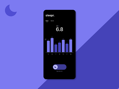 Sleepr: A sleep visualizer [Daily UI 018] 100daychallenge analytics analytics chart chart daily ui dailyui data data visualization dataviz design figma sleep ui uidesign uiux ux visualization