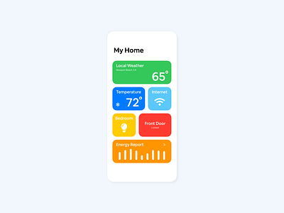 Home Monitoring Dashboard [Daily UI 021] 100daychallenge app daily ui dailyui dashboard design figma home minimal mockup monitoring ui uidesign uiux ux vector