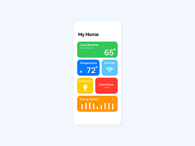 Home Monitoring Dashboard [Daily UI 021]