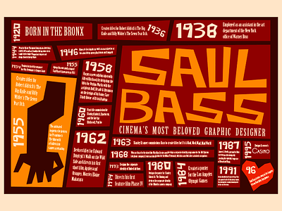 Saul Bass Timeline cinema graphic design history logo design poster design saul bass