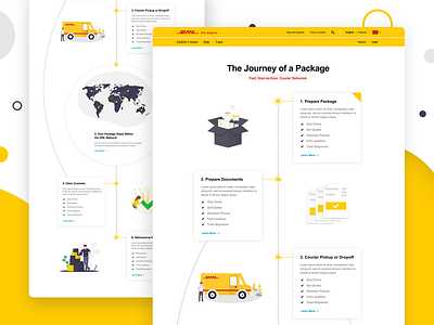DHL Landing Page design illustration interface landing page marketing ui ux web website
