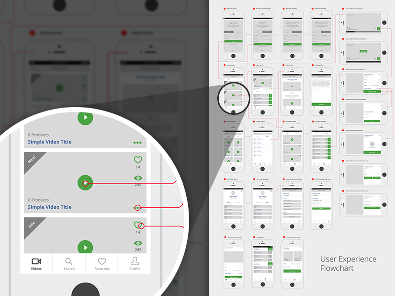 Final UX Workflow by Matt Olpinski on Dribbble