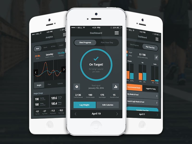 Fitness App Dashboard & Analytics by Matt Olpinski on Dribbble