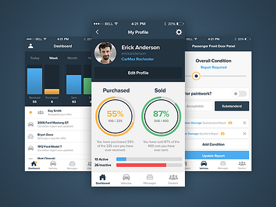 Dashboard Profile app buttons cars design graph mobile trading ui ux vehicles