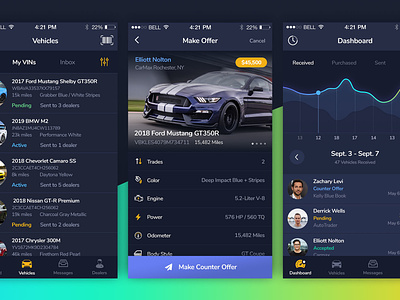 VinSwitch Highlights app car car app car dashboard car dealer design interface mobile ui ux