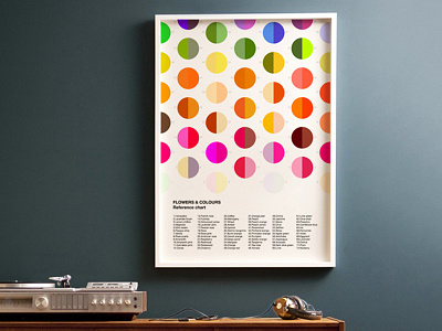 Flowers & Colours colours flowers free download interior minimal plants poster reference chart