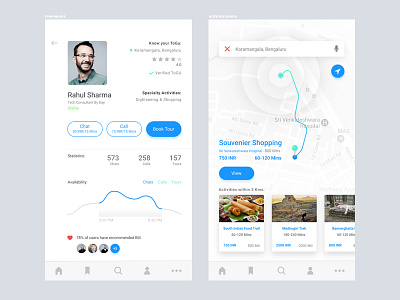 Travel App Case Study case study ia personas practice product tour guide travel