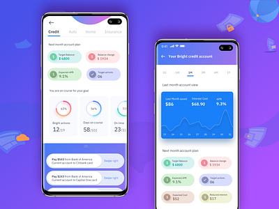 Mobile app #03 - Banking App account balance card charts credit credit card dashboard donut chart graphs metrics month pie chart savings