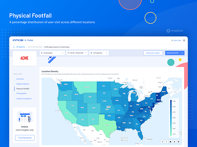 Physical Footfall