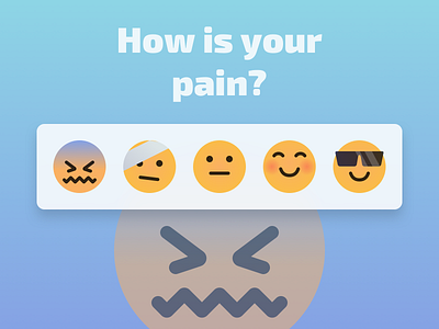 Measuring Pain