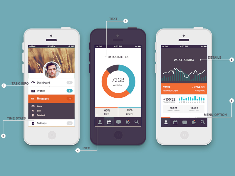 App Display Fusion Mockup by Graphicsoulz on Dribbble