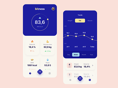 Bitness - Tracking app burn design fat fitness ios muscle sport tracking ui ux water weight