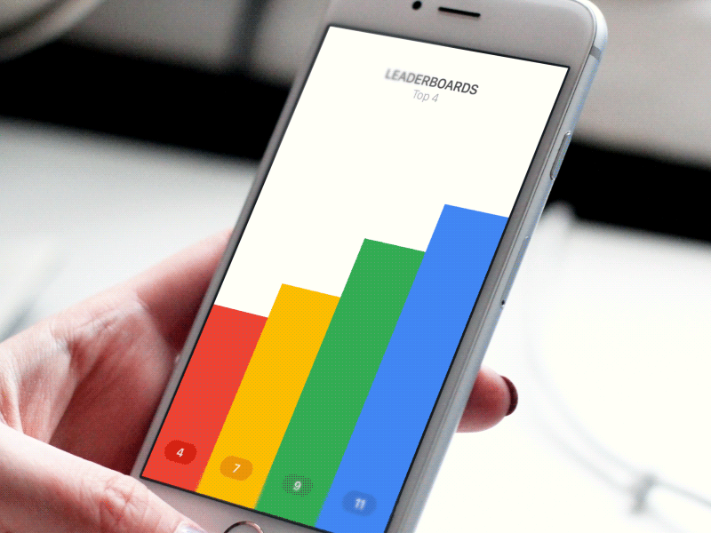 Leaderboards - Daily UI #19 color daily ui first flat gold graph leaderboard lines medal minimal statics win