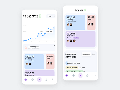 Banking Dashboard