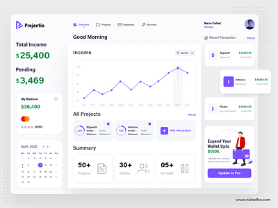 Projectio Dashboard: Projects Overview