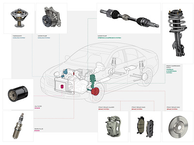 Car Parts Illustrations