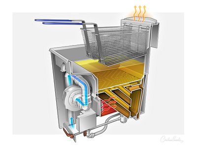 Fryer Cutaway cutaway illustration realistic vector