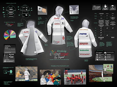 Eventcoat Infographic illustration infographic vector