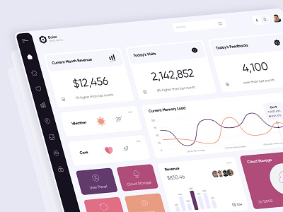 Dashboard UI Concept admin admin interface admin panel admin theme admin ui amdin analytics dahsboard dashboard dashbord dashbroad graphs modern ui sidedbare user user dashboard