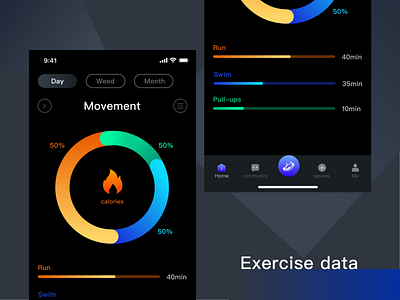 Motion data interface app design icon illustrator ui web
