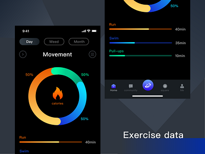 Motion data interface