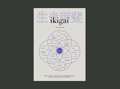 ikigai graphic design