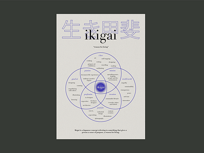 ikigai