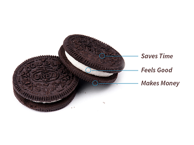 The "Stuf" UX Is Made Of cookie oreo ux