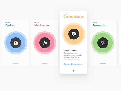 Product Feature Cards admin app design cards features healthcare