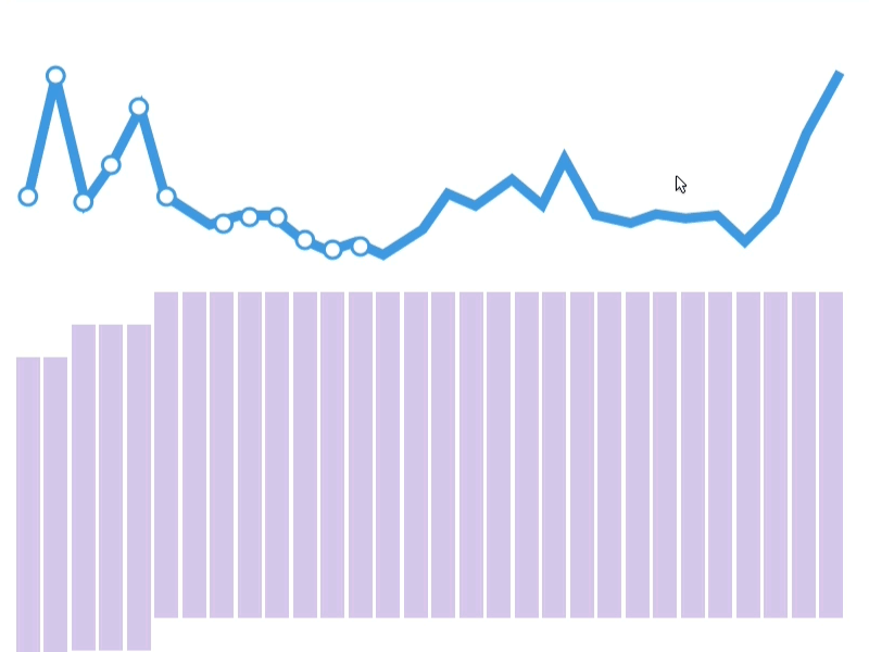 WeMail™ - Enlighten your inbox animation data email gif graph wepiphany