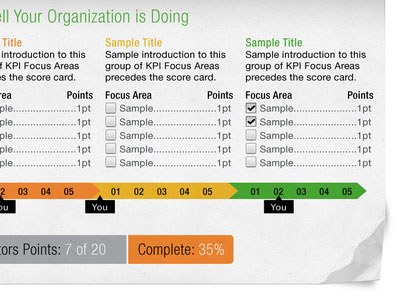 MVUX Project Management