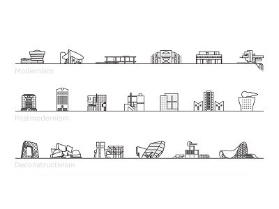 Iconic Architecture Series architecture design graphic icon iconography illustration user interface