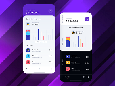 Payment Tracking Application animation app app design apple application application ui dailyui dark mode design dribbble freebies light mode minimal pay payment app paypal uiux