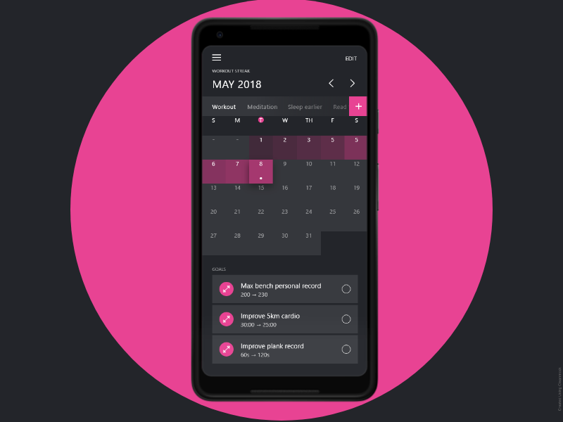 Habit Tracker Application android desires goals tasks calander habit habit tracker application design ux ui