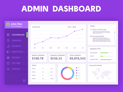 Admin Sales Dashbaord