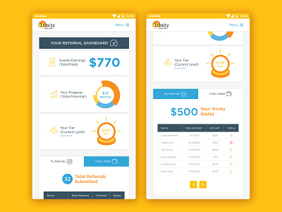 App Design - Trinity Solar amount app branding cards daily ui dashboard graphic design icon interface layout level menu mobile app navigation referral typography ui ux vector wallet