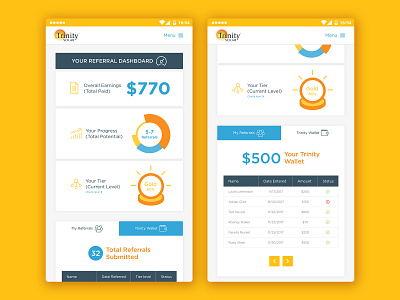 App Design - Trinity Solar