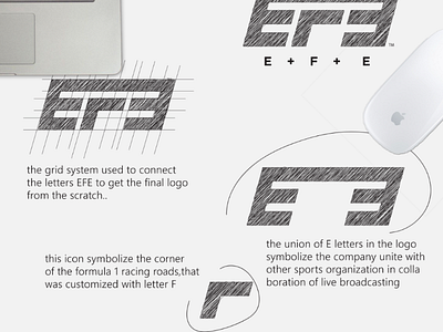 EFE logo concept art awesome creative dribbble inspiration logo mockup monogram professional showcase type