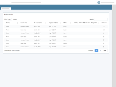 Healthcare Participants Table List design healthcare ilustrator list medical participants table ui ux