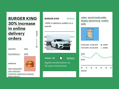 Monday auto brand branding burger car charts disktop experience food identity interface landing lays marketing mobile responsive ui user ux website