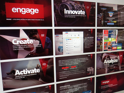 Engage Slide Deck activate analyze create deck engage innovate keynote powerpoint retro slides teamengage vintage