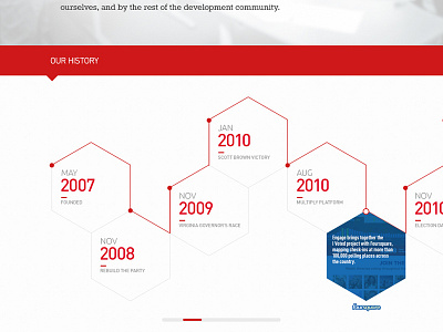 Engage History date hexagon history lifeline teamengage timeline year